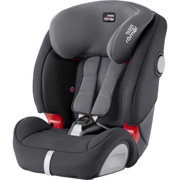 Dětská autosedačka Britax Römer Evolva 123 SL Sict 9-36 kg Barva: Storm Grey Britax Römer