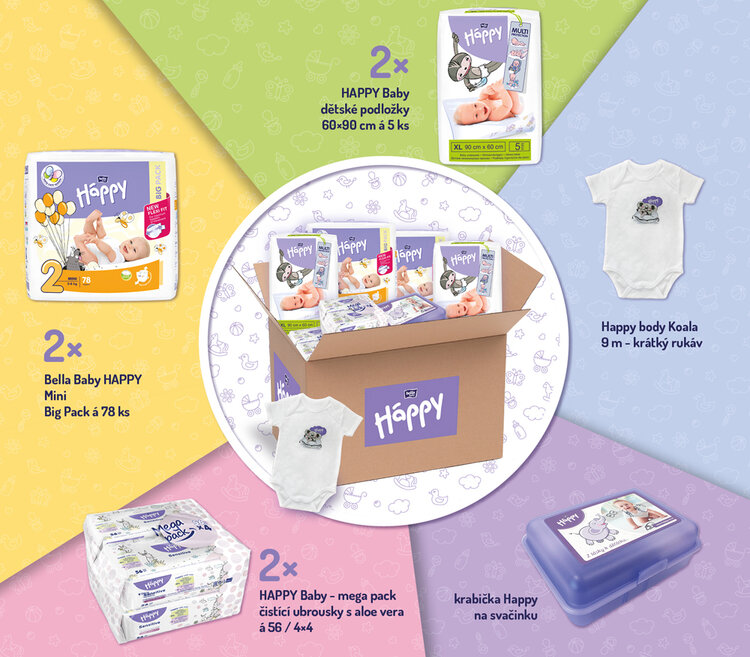 EXP: 31.08.2023 BELLA HAPPY BABY Start Box Pleny jednorázové 2 Mini (3-6 kg) Bella Baby Happy